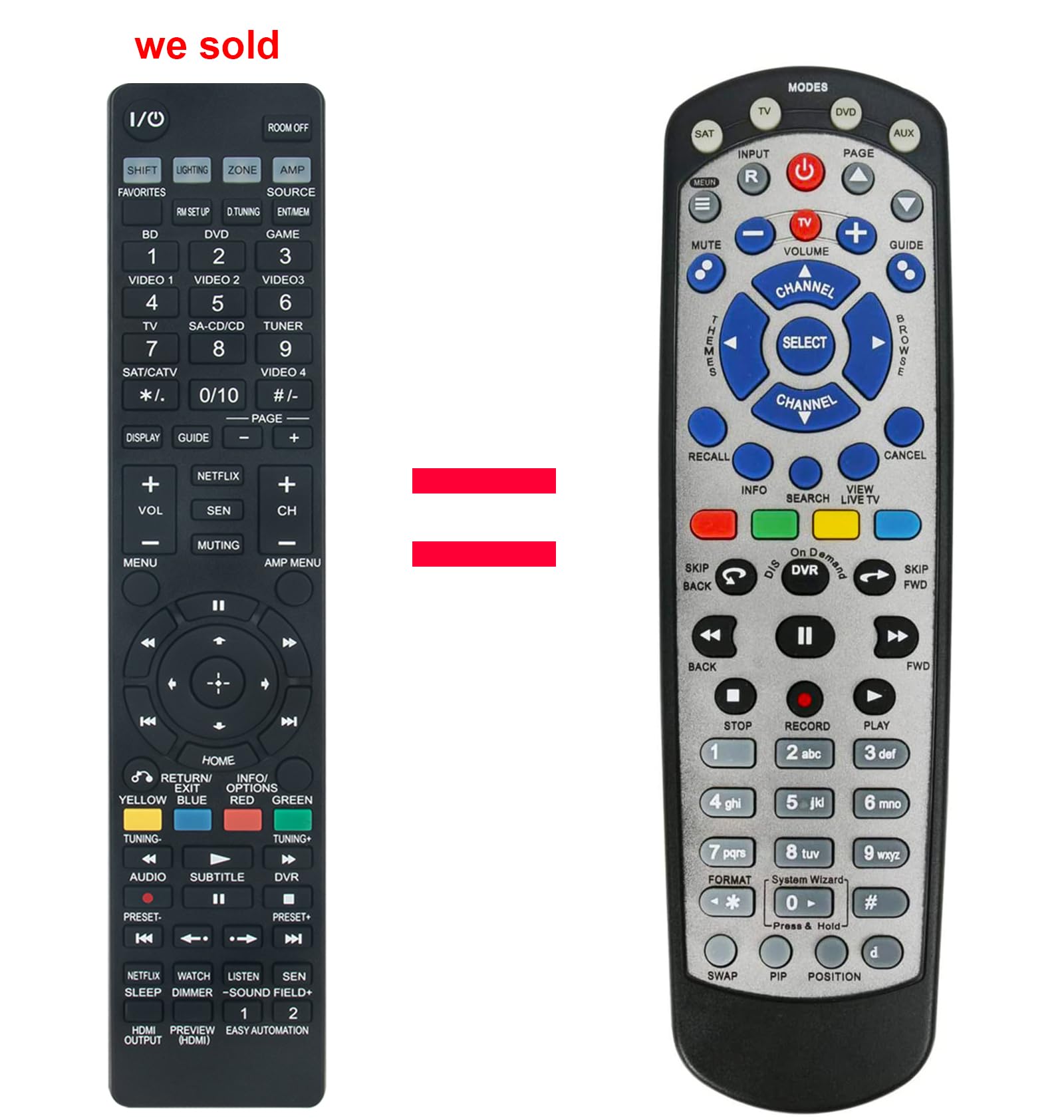 Amazon.com: Allimity Replacement IR Remote Control Network