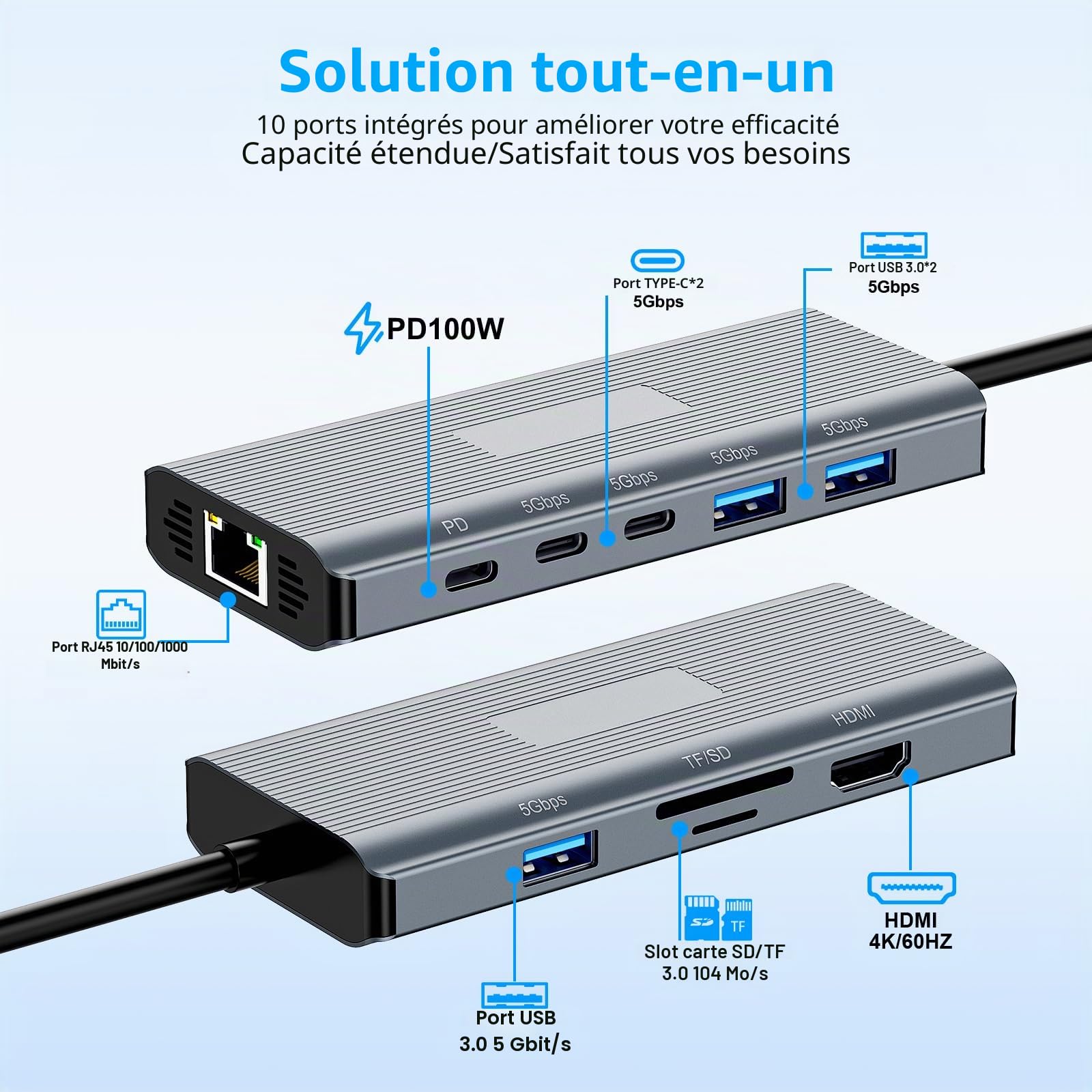 Microsoft Surface Dock 2 Station d’Accueil Surface Pro 10-en-1 avec 4K@60Hz HDMI, Ethernet, SD/TF, USB 3.0, USB-C & 100W PD pour Surface Pro 12/11/10/9/8/X/7/6/5, Surface Laptop, Surface Go
