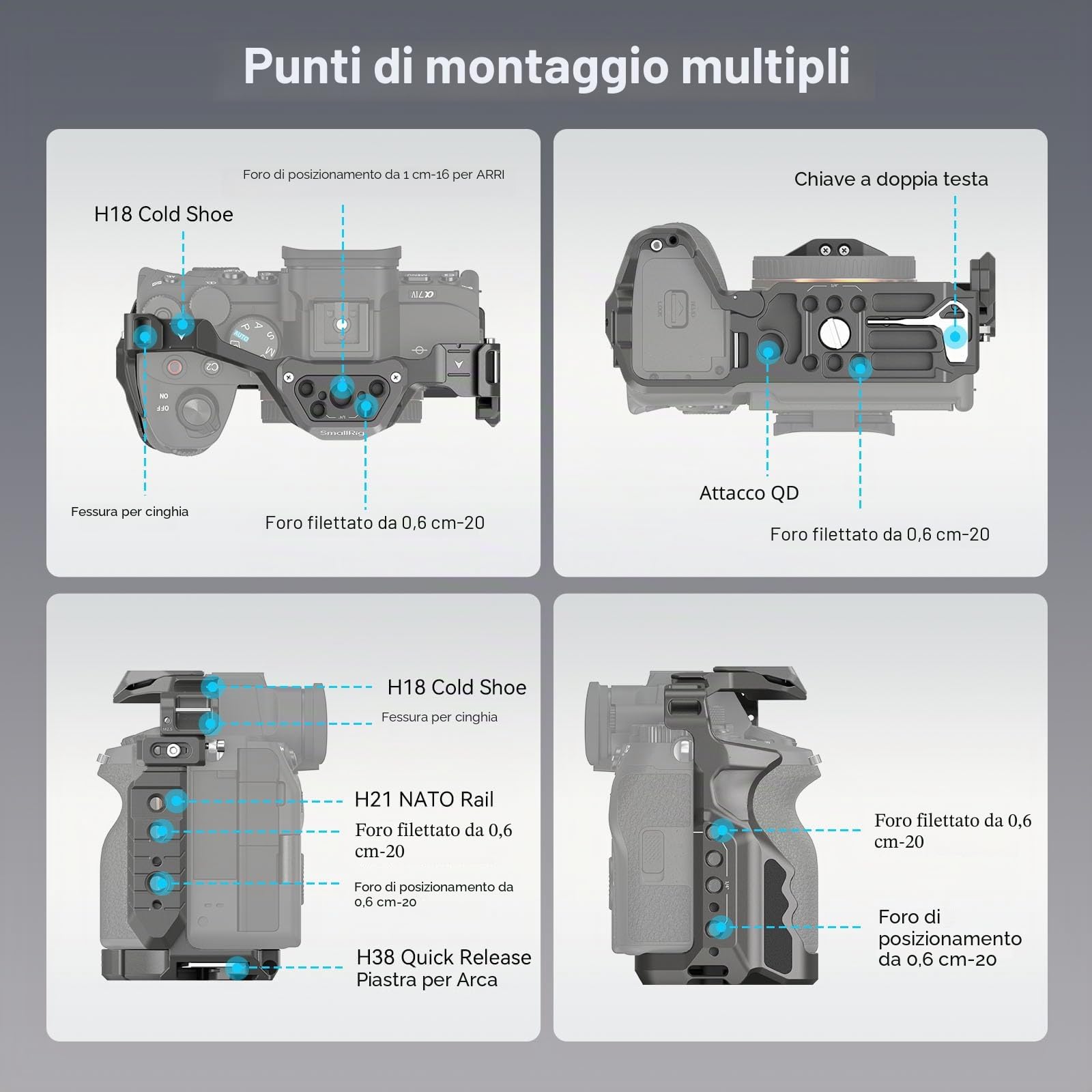 SMALLRIG Gabbia a sgancio rapido per Sony A7R V/A7 IV/A7S III/A7R IV/A1, gabbia per fotocamera con pattino freddo brevettato stile HawkLock/guida NATO/piastra a sgancio rapido per Arca, accesso