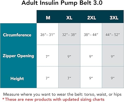 Miniatura 4 de Cinturón de bomba de insulina jaspeada 3.0, ACERO, Cinturón de bomba de insulina jaspeada 3.0
