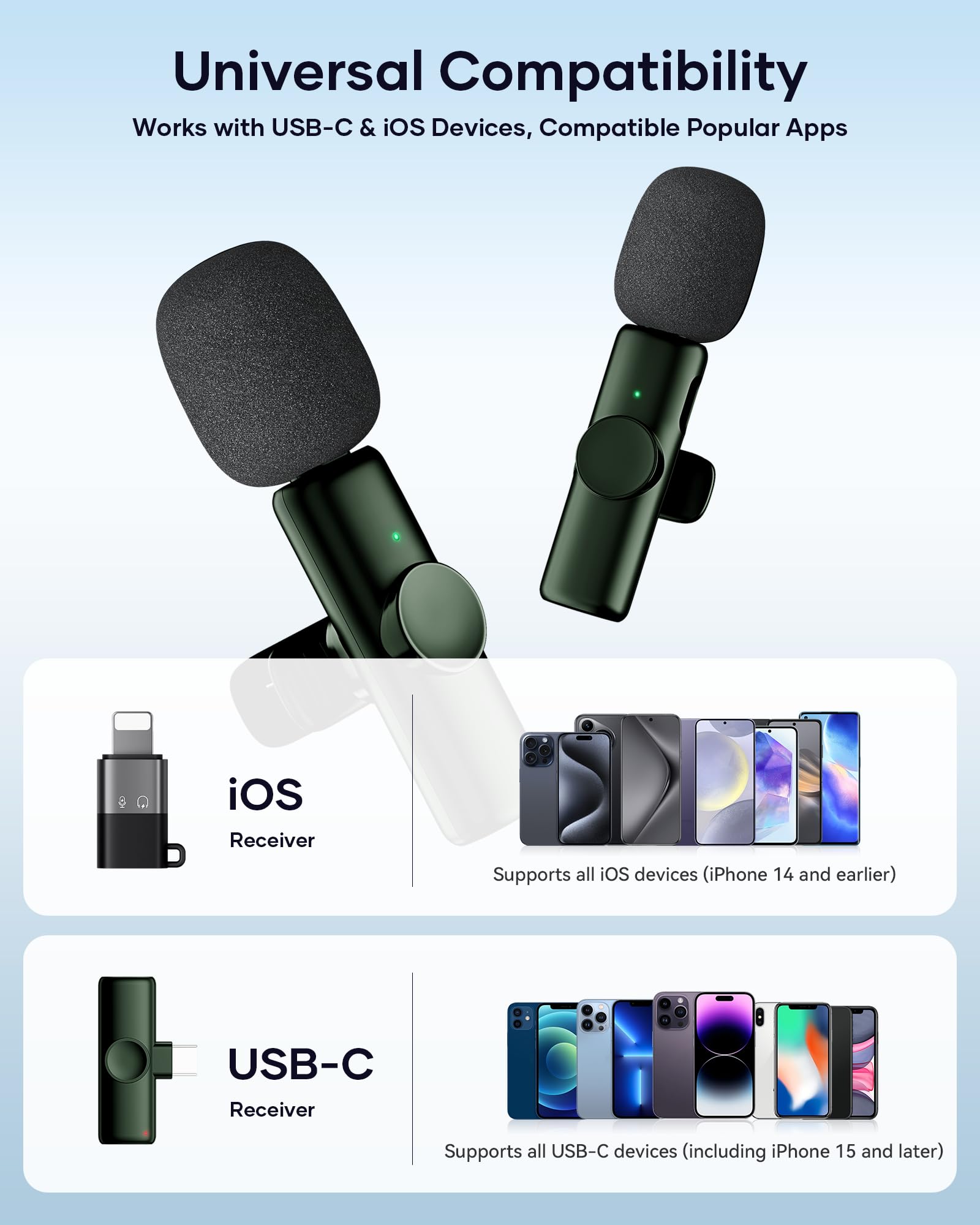 CZOCPOS Micro Cravate sans Fil pour lPhone, lPad et Android, Lot de 7 Mini Microphone sans Fil avec Réduction de Bruit, Plug & Play, Idéal pour Vidéo, Interview, Podcast, Youtube，Obsidienne Noir