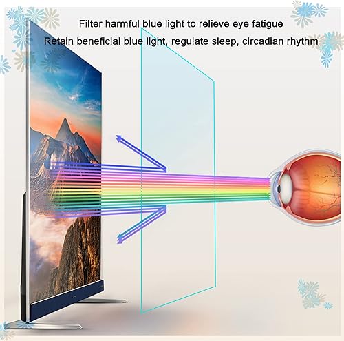 Miniatura 3 de Protector de pantalla antirreflejos de 43 pulgadas, protector de pantalla LED LCD para TV con filtro de luz azul, antiarañazos contra lesiones