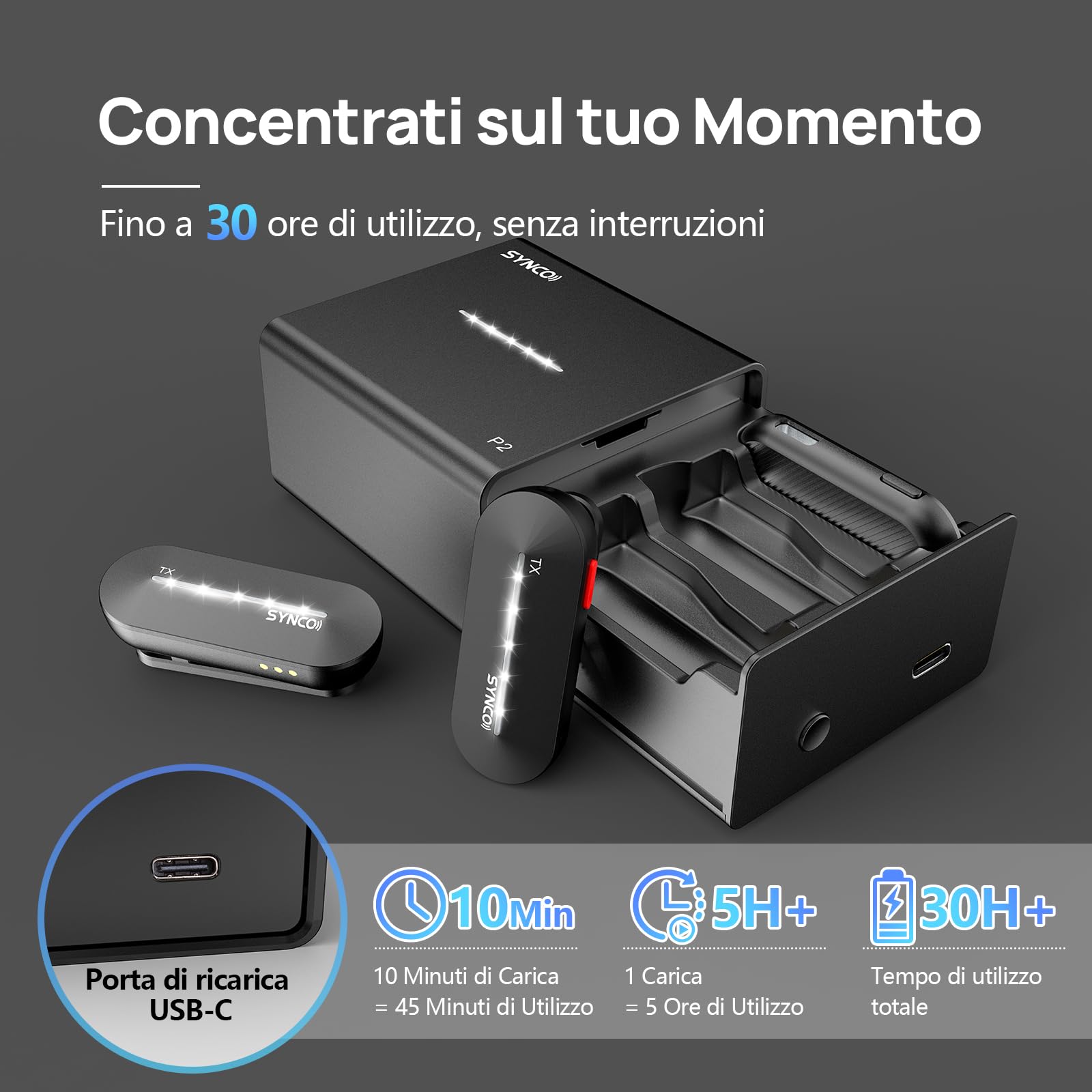 SYNCO Microfono Per iPhone, P2SL 【Certificazione MFi】di Mic Lavalier Wireless 2.4Ghz Con Custodia di Ricarica Per il iPhone iPad Vlog Youtube, Microfono Lightning