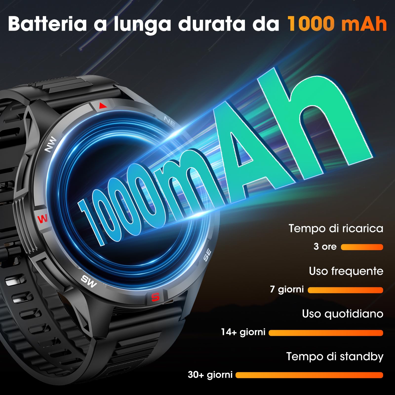 Smartwatch militare da uomo, grande capacità, batteria da 1000 mAh, schermo HD da 1,46", con monitoraggio chiamata/sonno, modalità multi-sport, fitness tracker, per Android/iPhone