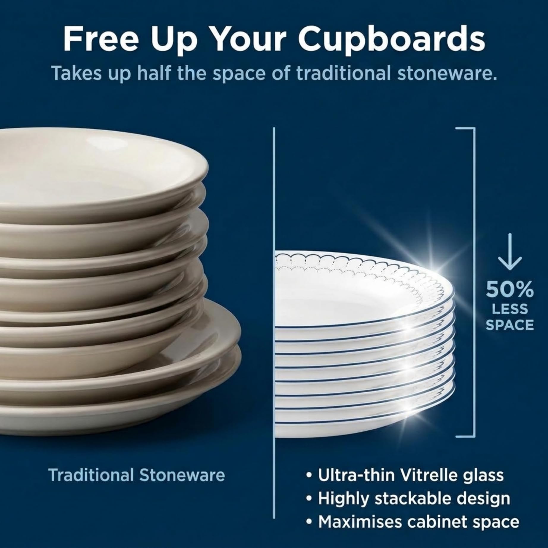 Corelle Vitrelle - Juego de vajilla de 18 piezas, servicio para 6, platos y cuencos redondos ligeros, vidrio de triple capa, resistente a las astillas, apto para microondas y lavavajillas, Caspio,