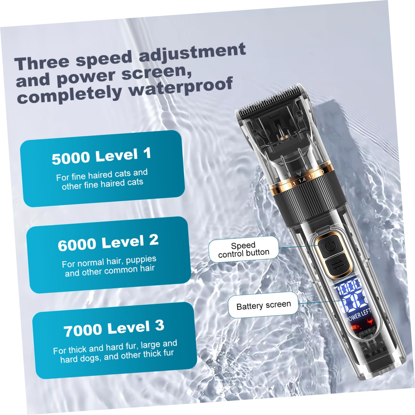 Hundepflegeset Kabellos Wiederaufladbar 1200mah Abs Metall 1 Satz
