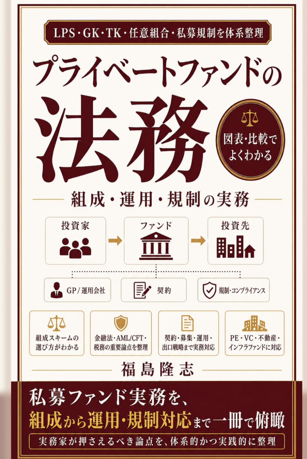 プライベートファンドの法務‐組成・運用・規制の実務