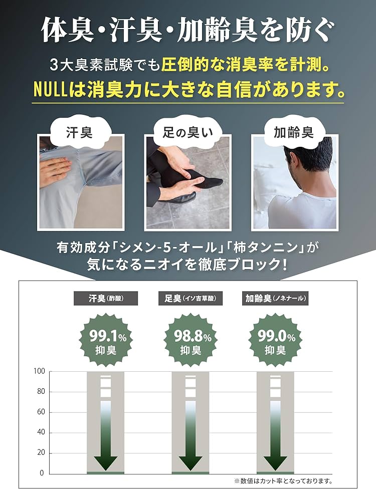 メラルーカ　ボディーソープ　詰め替え　2個 値下げします COOL クール ボディーソープ 爽快 メントール 4点セット
