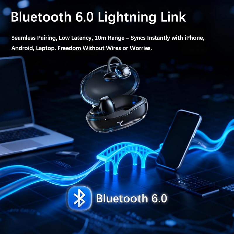 Essonio Clip On Wireless Earbuds Bluetooth Open Ear Headphones - NSVQ 4.0+ Hi-Res ENC Air Conduction Earphones 70H Playtime Sport Earphones for Workouts and Daily Use image 5