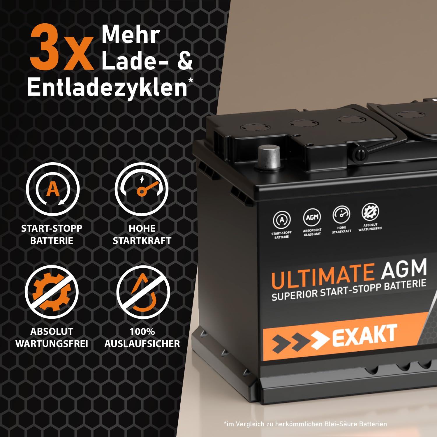 Exakt AGM Batterie 70Ah 12V Start-Stop Autobatterie VRLA ersetzt 70Ah 75Ah