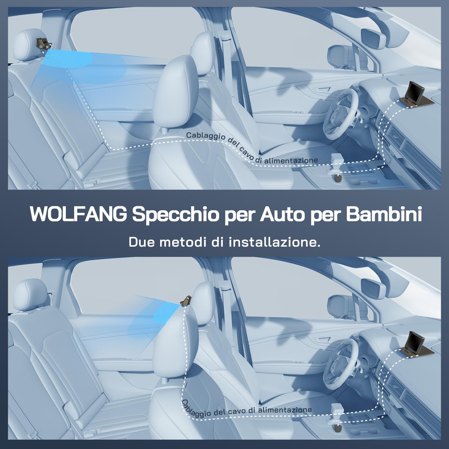 WOLFANG 1080P Baby Car Camera: USB-C Plug and Play Facile da installare, Baby Monitor per auto con Schermo da 5" con Telecamera per Visione Notturna, Ampia Visuale Chiara per il Sedile Posteriore
