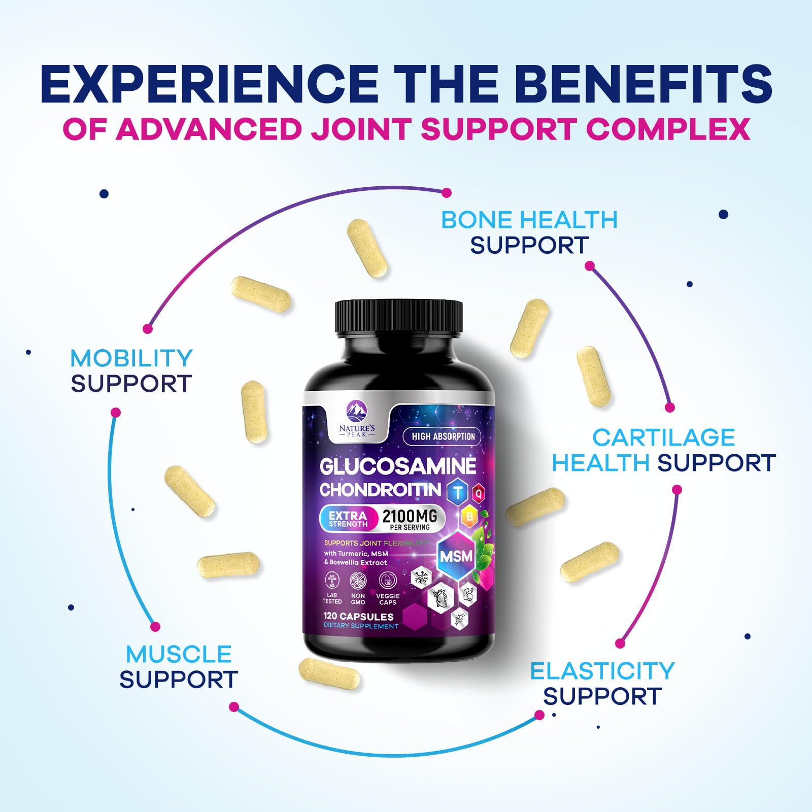Glucosamine Chondroitin MSM 2100mg - 3X Strength Joint Support Supplement with Turmeric, Glucosamine & Boswellia - Nature's Cartilage, Mobility & Flexibility Support - Bottled in USA - 120 Capsules — Amazon image 5