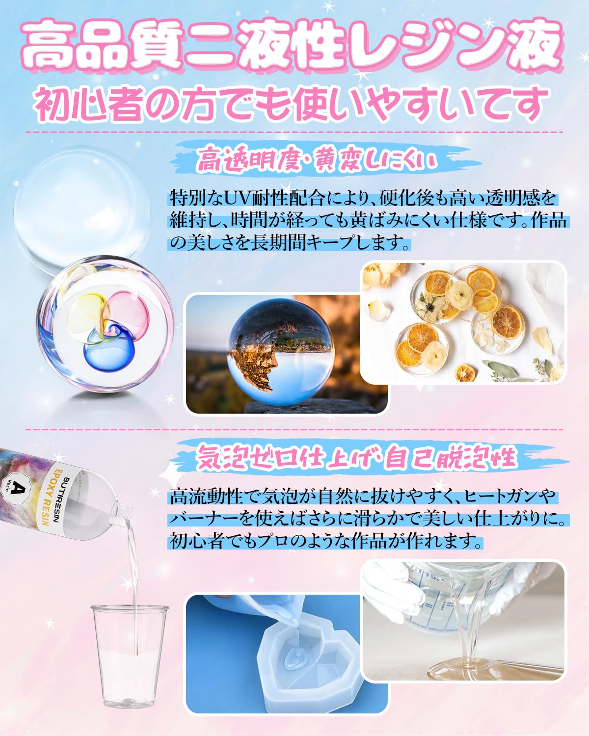 Amazon.co.jp: BUTIRESIN エポキシ樹脂 32oz/948ml 二液性レジン液
