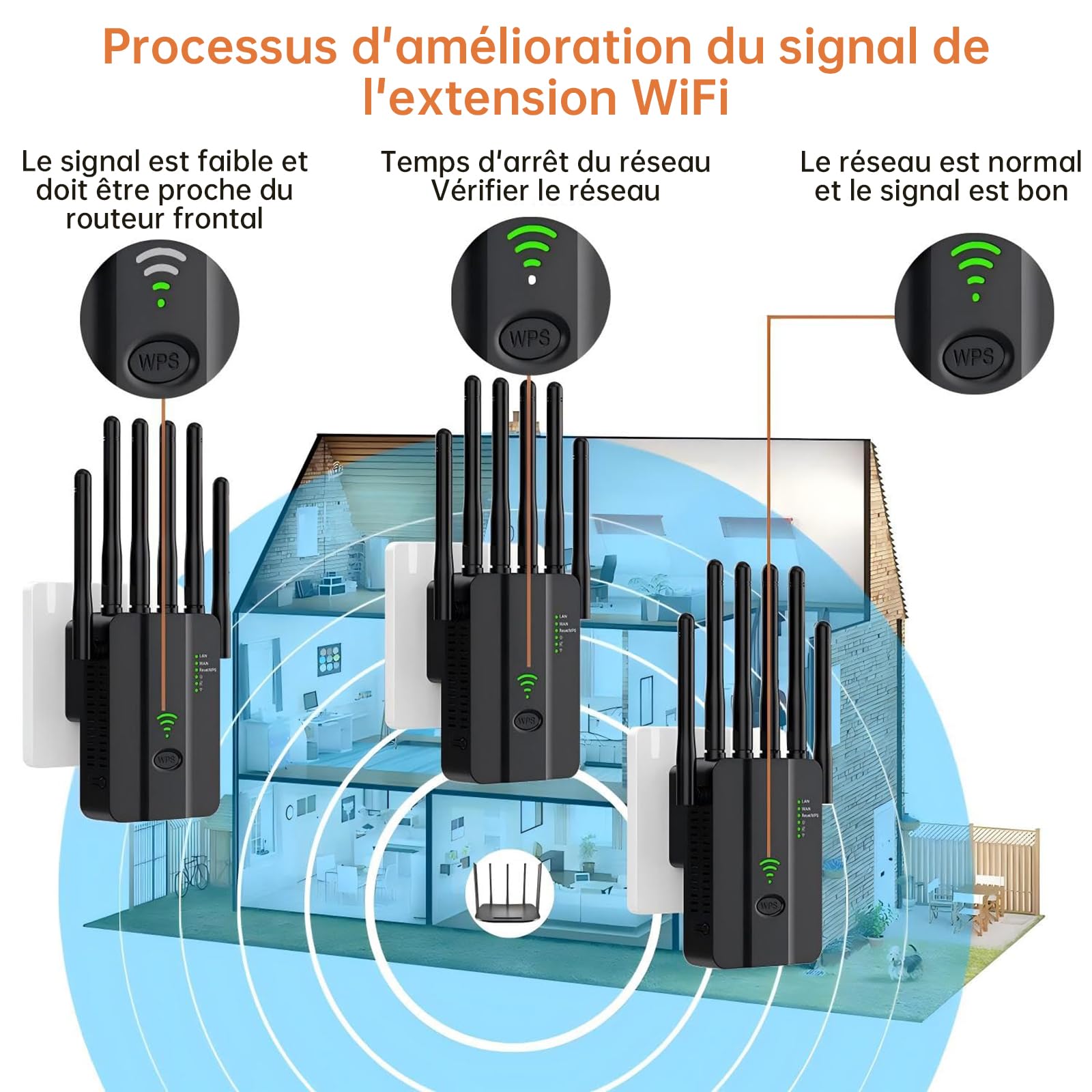 U81 Répéteur WiFi 300 Mbit/s, 6 Antennes, 2 Ports Ethernet | 2,4 GHz, modes répéteur, point d’accès et routeur, compatible avec la fibre et les box Internet, coloris noir.