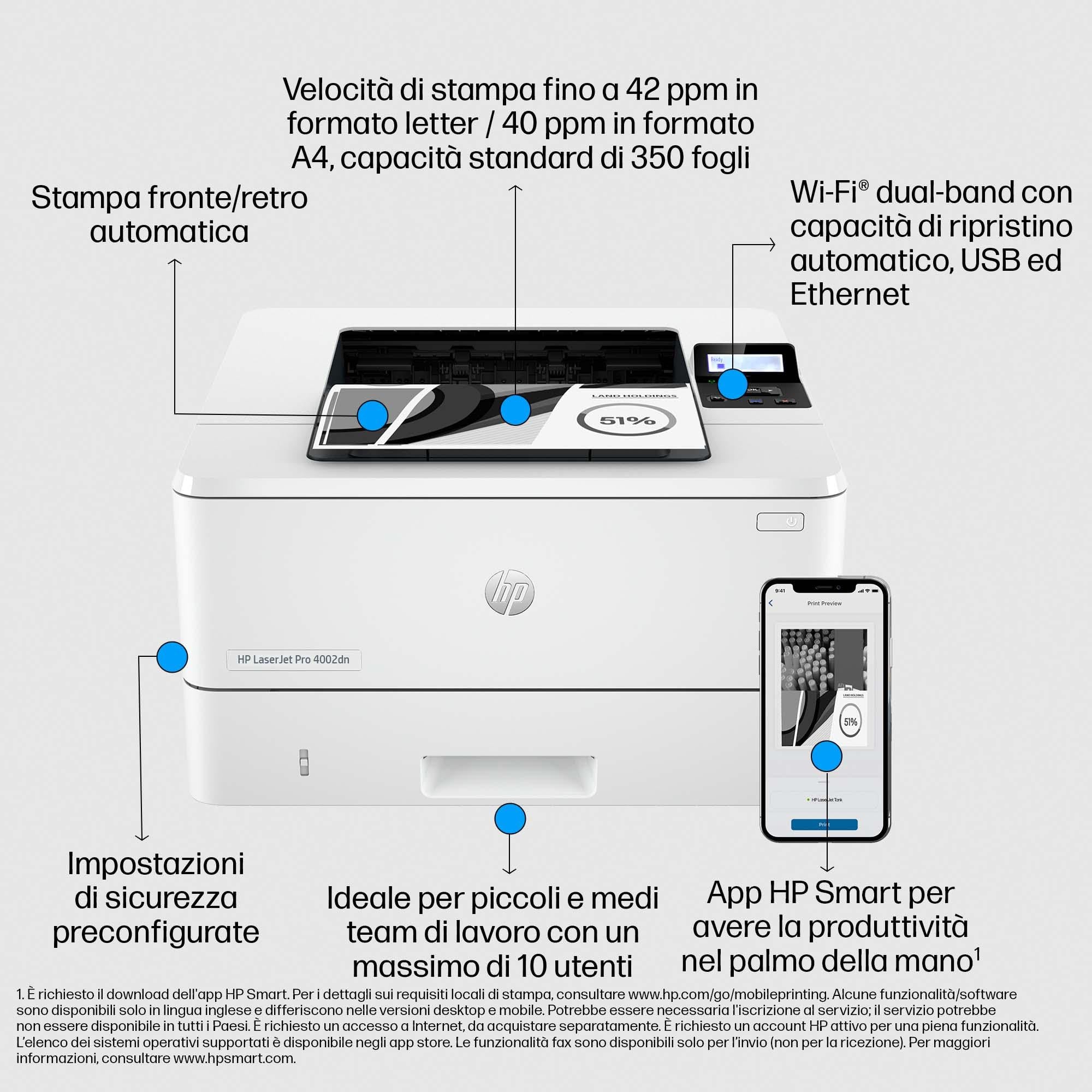 HP LaserJet Pro 4002dne 2Z605E, Stampante a Singola Funzione A4, Stampa Fronte e Retro Automatico in b/n, 42 ppm, USB, USB Host, Gigabit Ethernet, Smart, Bianca