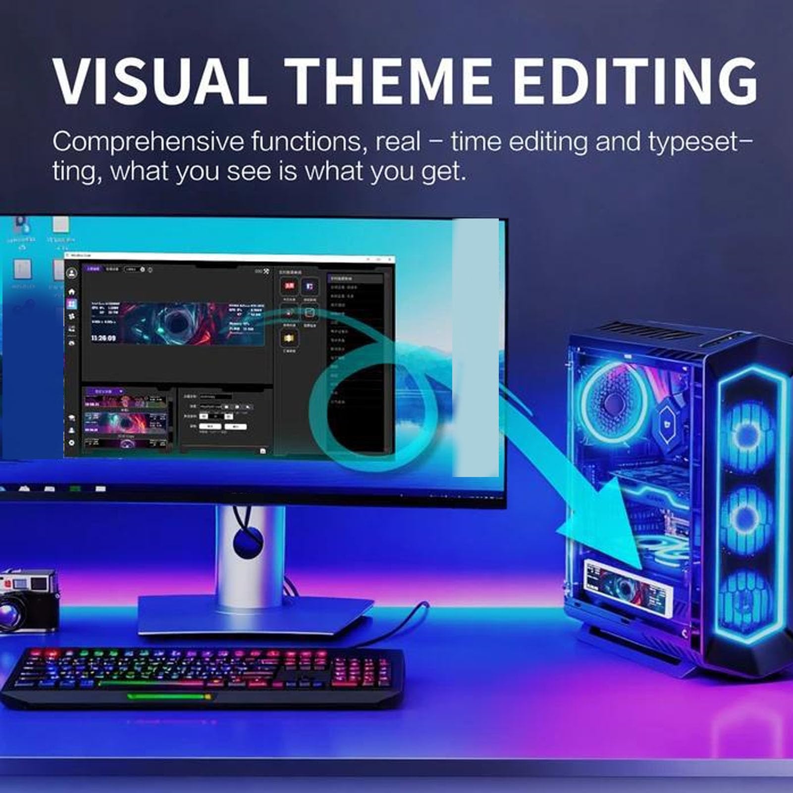Mini Monitor da 9,2" per PC, Pannello di Visualizzazione della Temperatura del PC con Temi Video Dinamici, Monitor RAM CPU GPU, Layout Personalizzabile per Programmatori di (WHITE)
