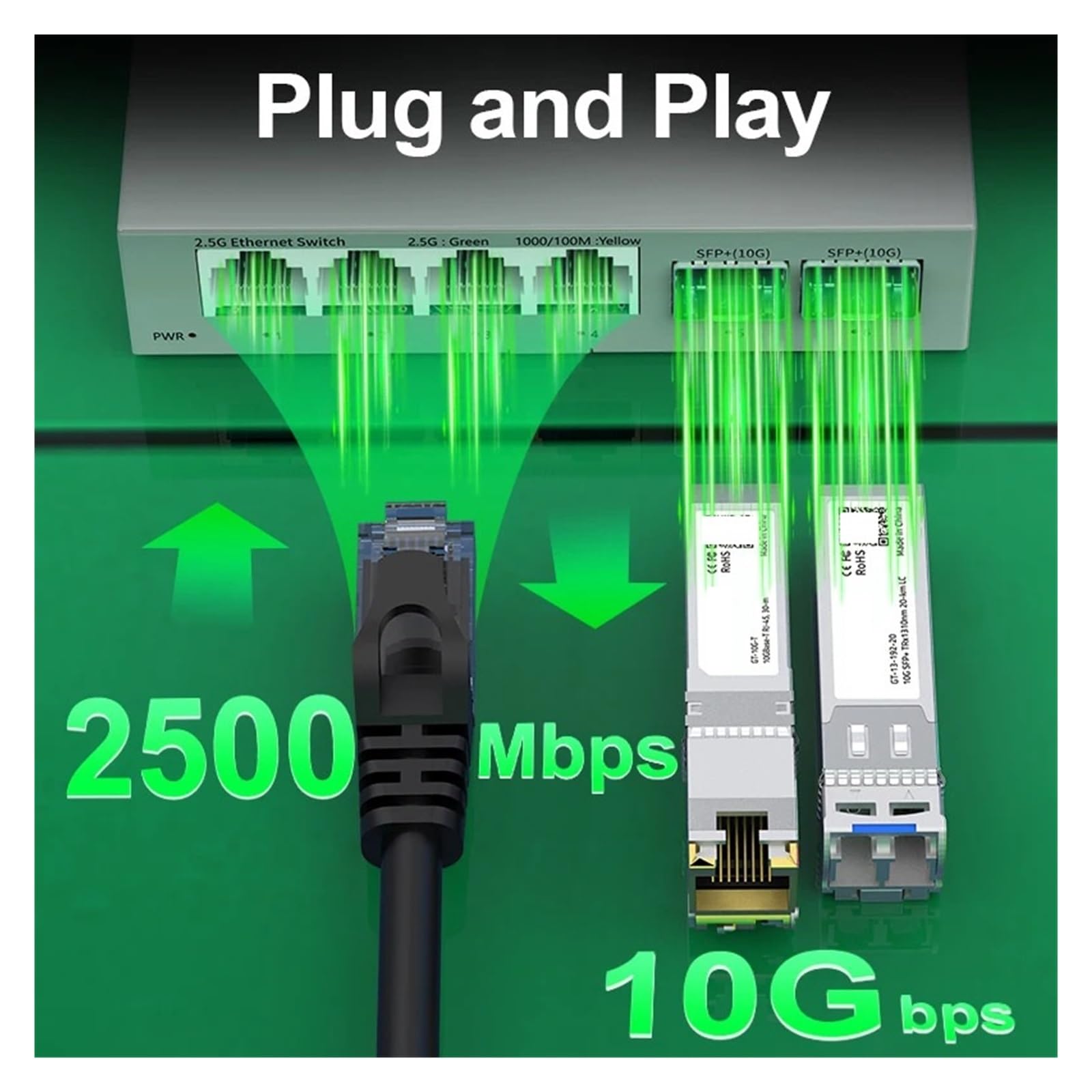 Switch 2.5Gb Switch Ethernet RJ45 a 4 Porte 2.5G con 2 Porte 10G SF.p+ Switch di Rete Desktop Non gestito Senza Ventola