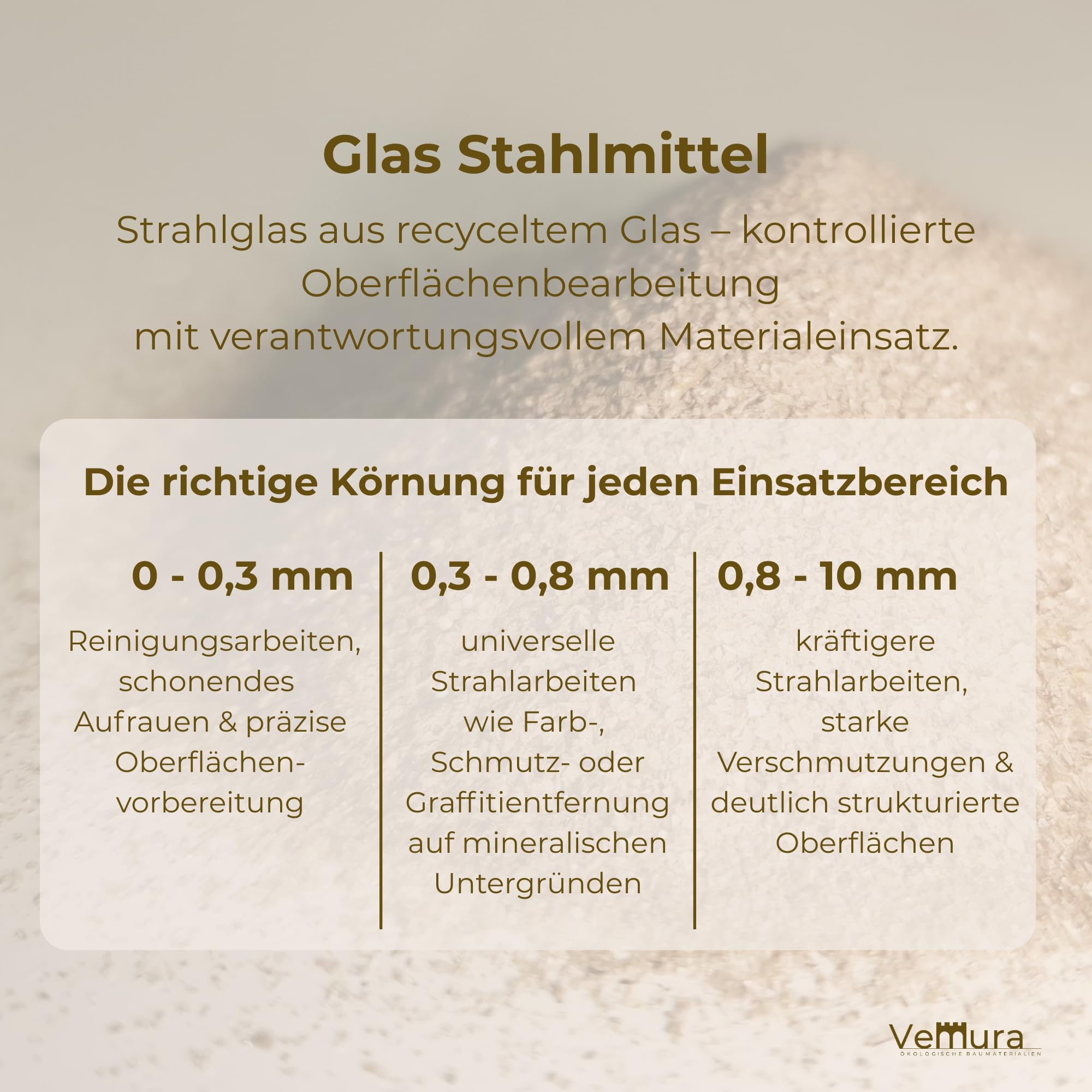 Strahlmittel | Strahlglas, Recyceltes Glas, Strahlmittel für Beton, Naturstein, Ziegel, Metall, Holz, 0-0,3 mm | 5 kg