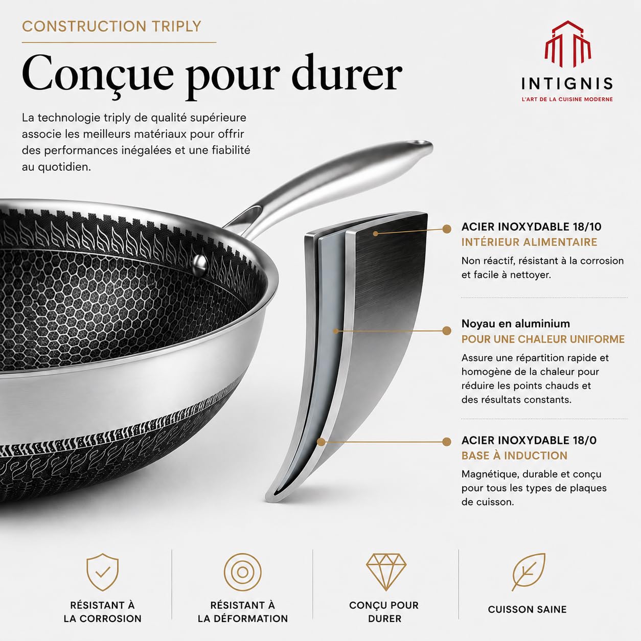 INTIGNIS Wok Hybride Premium 30 cm avec Couvercle en Verre – Acier Inoxydable, Anti-adhésif Sans PFOA, Compatible Induction, Passe au Four & Lave-Vaisselle, Poignée Stay-Cool