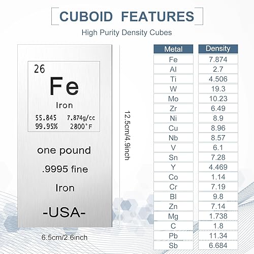 Miniatura 2 de Landhoow Barra de metal de 1 libra grabada con láser. Pesas de papel de barra de lingotes puros 999 para oficina, pisapapeles con elemento químico