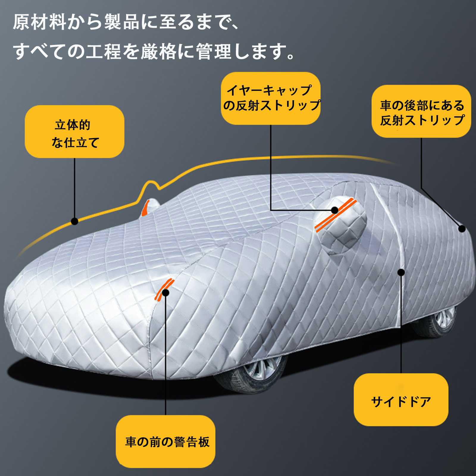 Amazon.co.jp: 【2023年冬新開発型】ボディカバー に適合する トヨタ 