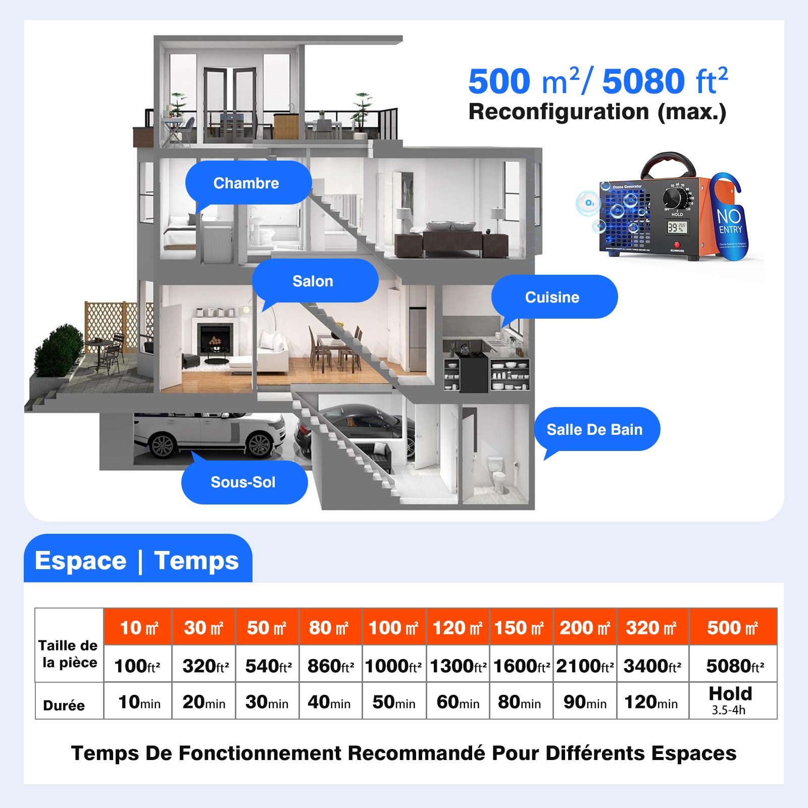 Générateur d'ozone 160 000 mg/g - Purificateur d'air 2 en 1, appareil à ozone avec indicateur de température et d'humidité, minuterie de 120 minutes, ozoniseur industriel O3 pour voiture, appartement
