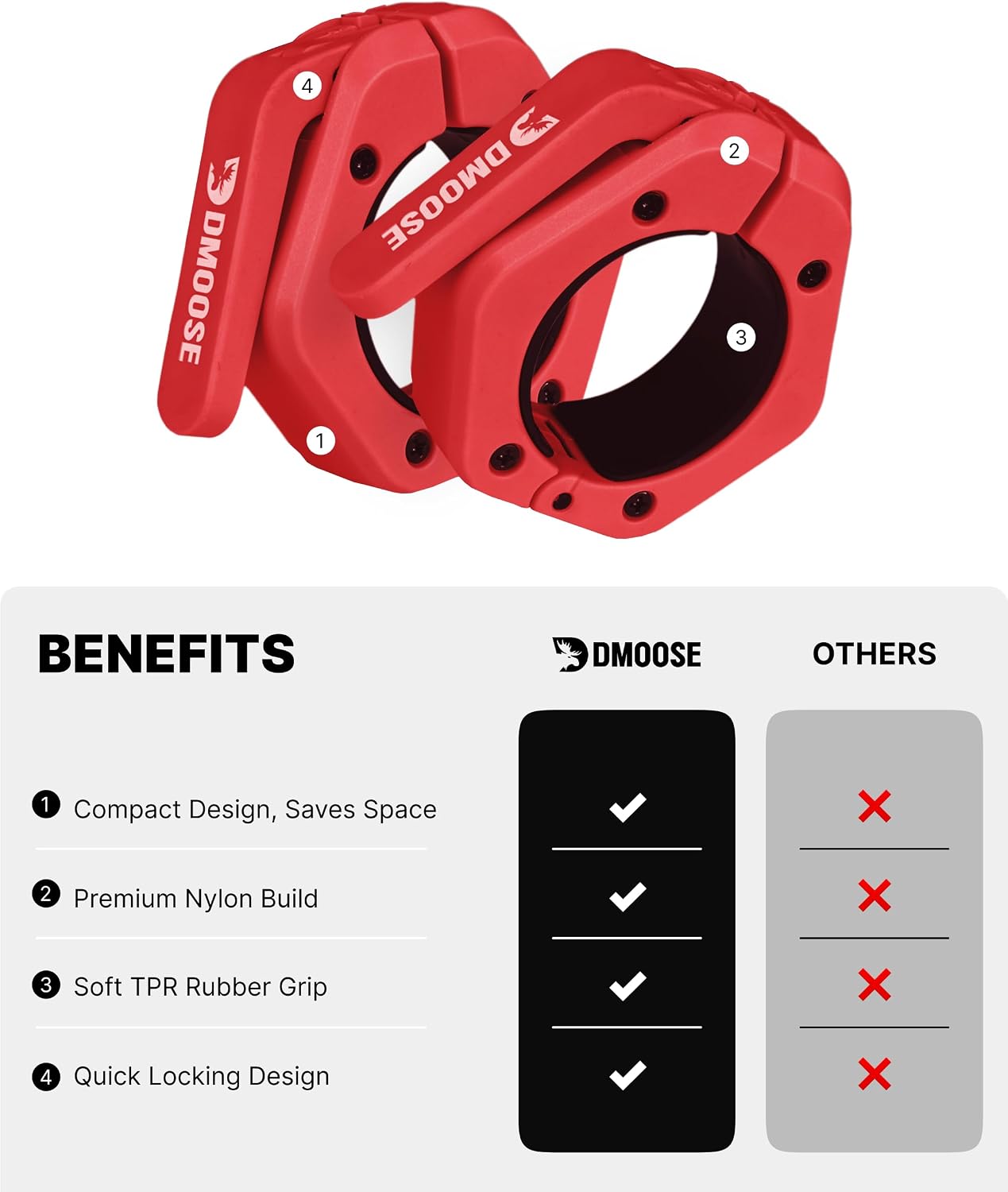 DMoose Fitness Barbell Clips 2 Inch (Pair) - Quick Release Olympic Barbell Clamps & Collars with Anti Slip TPR Grip for Secure Weightlifting and Powerlifting - Weight Clips for Bars at Home or Gym image 5