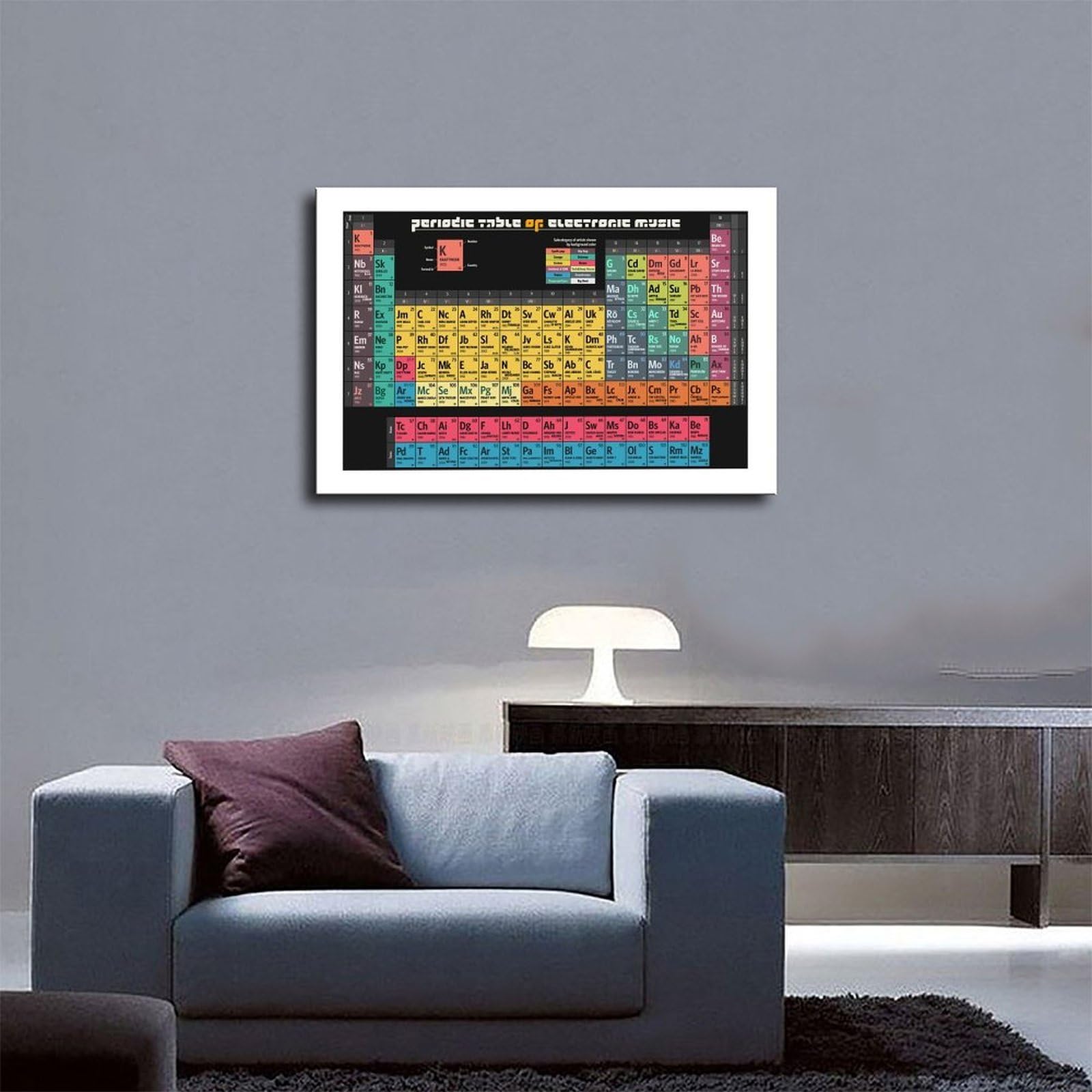 Tavola periodica di musica elettronica, fine mixaggio e albero, poster su tela, decorazione per camera da letto, ufficio, stanza, regalo, 60 x 90 cm