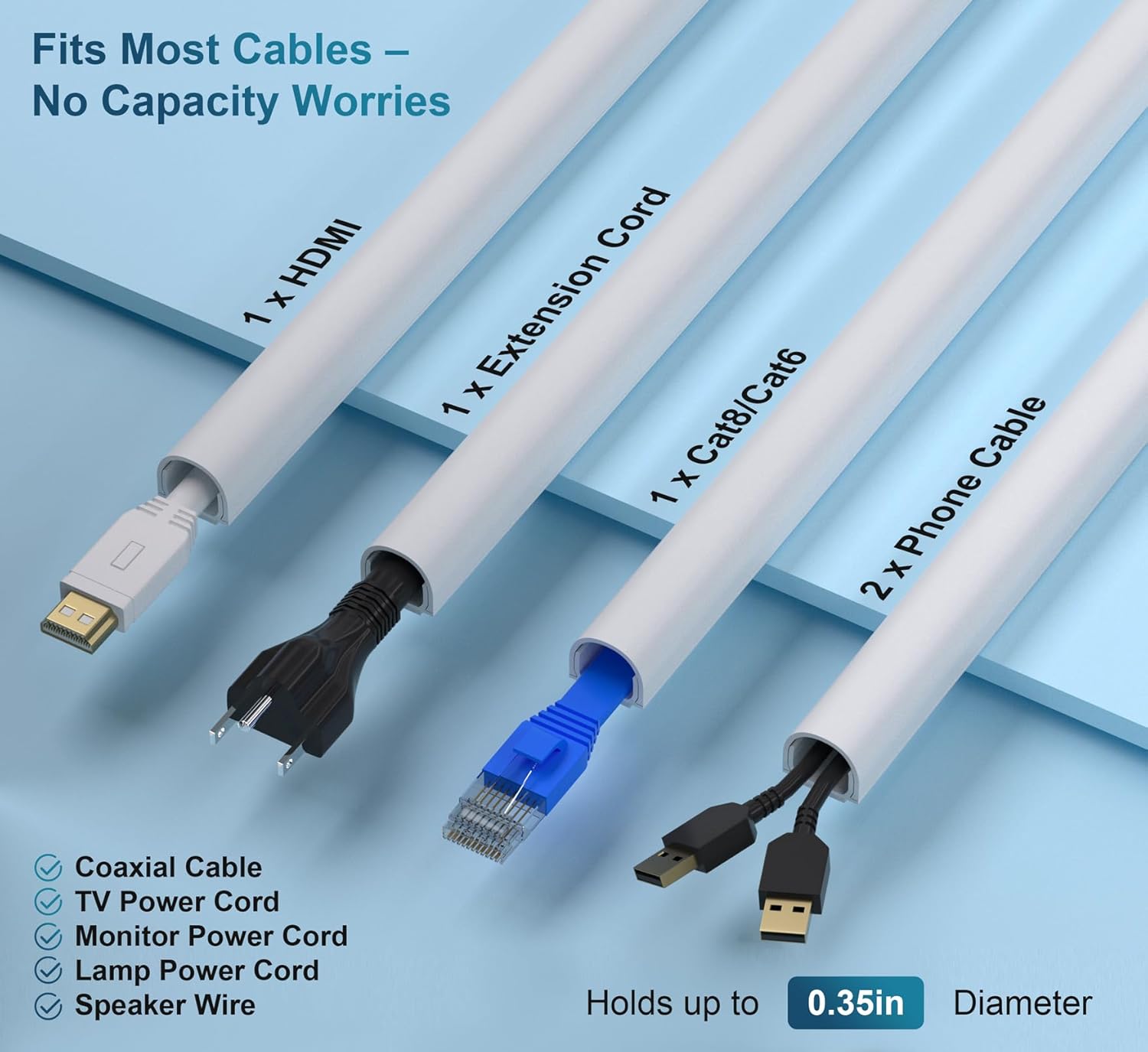 ZhiYo 113in Cord Covers for Wires on Wall, One Cord Hider Wall, Self-Adhesive Wire Covers for Cords, Paintable TV Cable Hider Cable Management Kit, 8X L14.2in, W0.5in H0.4in, White thumbnail