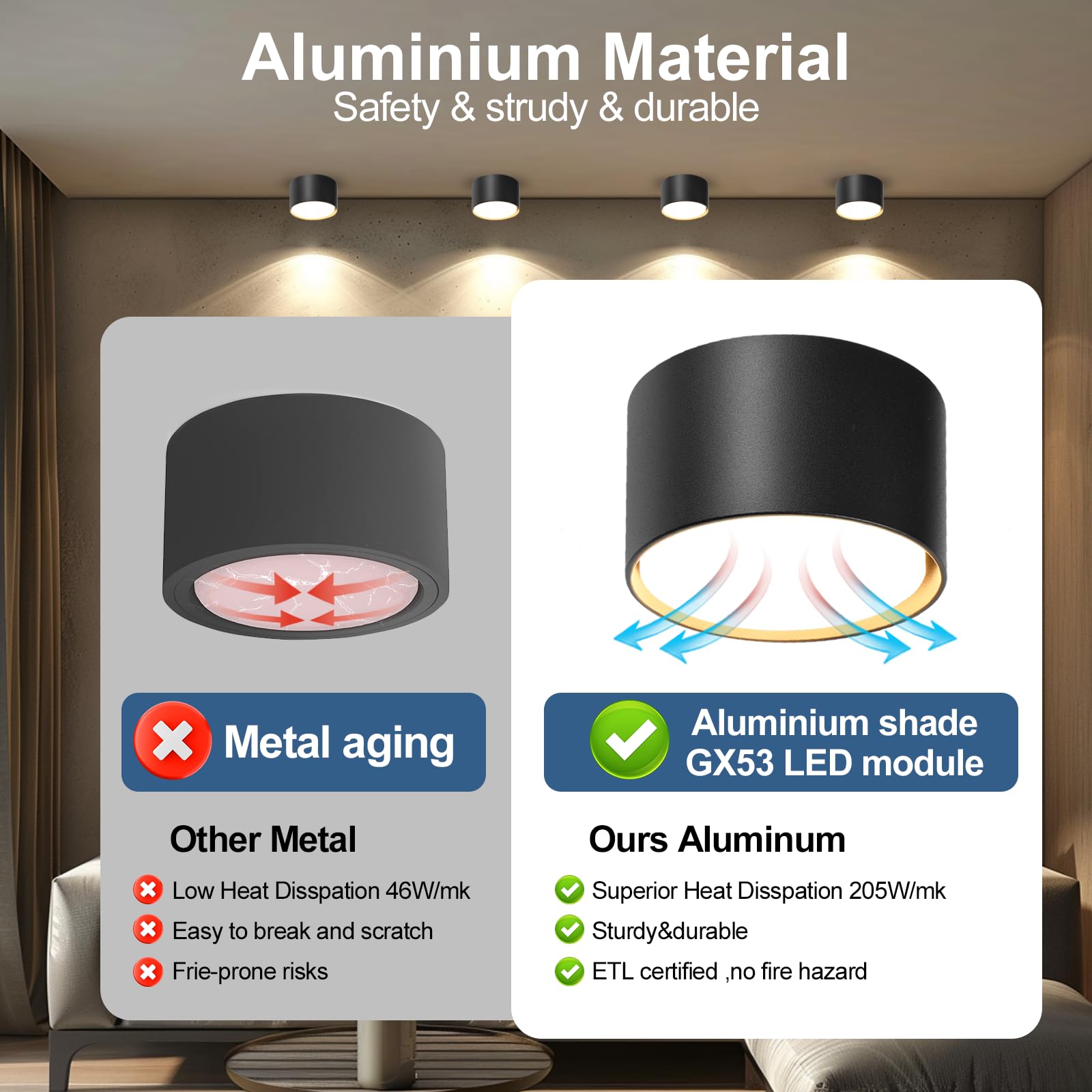 GeyouLux 4x Faretti LED Soffitto - Ø84x50mm - 6W 680LM Faretto LED Interno - 4000K LED GX53 230V Incluso - Angolo del fascio di 180° - Alluminio Lampada da Soffitto (Nero)