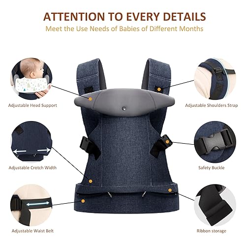 Miniatura 5 de Portabebés, manos libres, ergonómico, ajustable, para recién nacidos a niños pequeños, de 6 a 33 libras, 4 en 1 con toalla de saliva, transporte