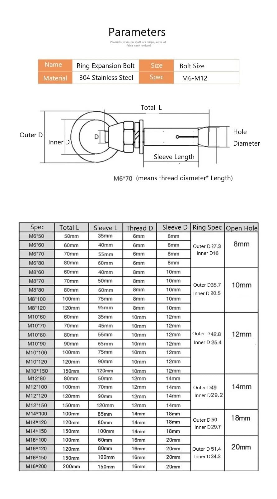 M6 M16 Manicotto di ancoraggio Espansione for calcestruzzo Bullone a occhiello Installazione in acciaio inossidabile 304 Gancio for manufatto Viti ad anello universale(M10x100mm 2pcs)