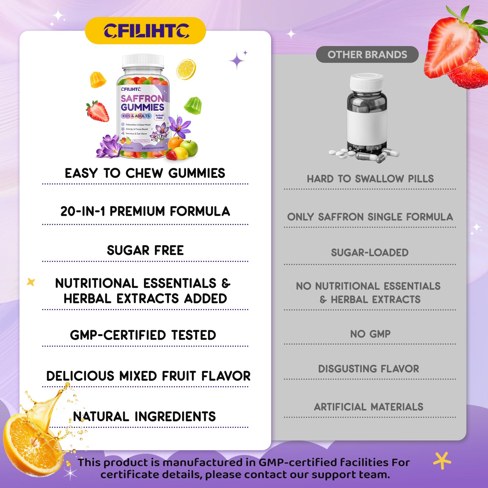 Saffron Gummies for Kids & Adults, 20-in-1 Saffron Supplements with 88.5mg Saffron Extract, B6, B12, C, D3, Magnesium for Calm, Focus, Nerve, Sugar Free, Vegan, Non-GMO - Mixed Fruit Flavor, 60 Counts — Amazon image 6