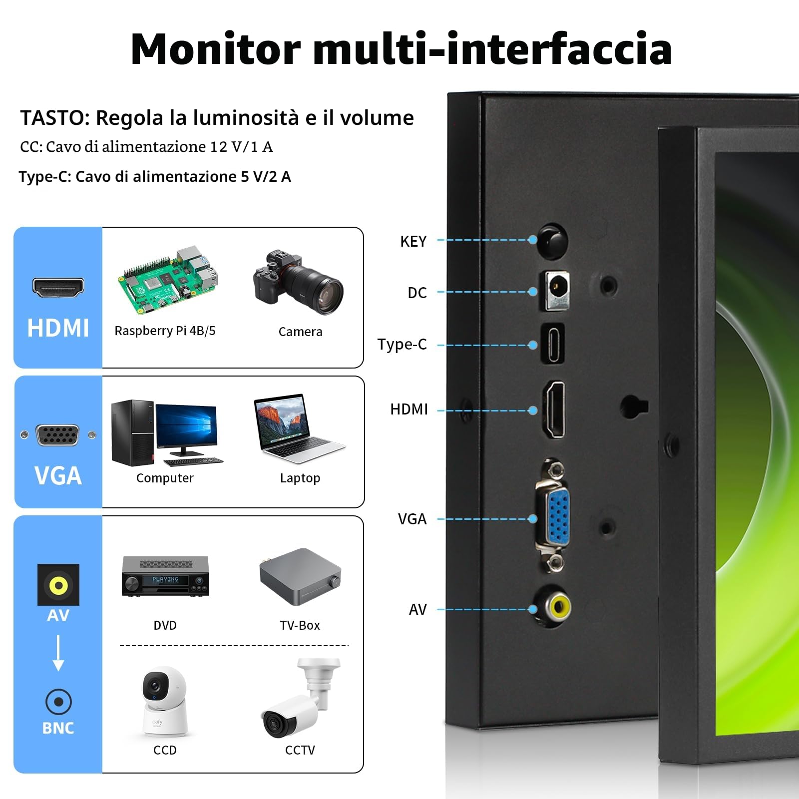 Mini Monitor HDMI da 7 pollici, VGA con AV BNC, 1024 × 600 schermo LCD, altoparlanti integrati, 178 ° IPS, multifunzione