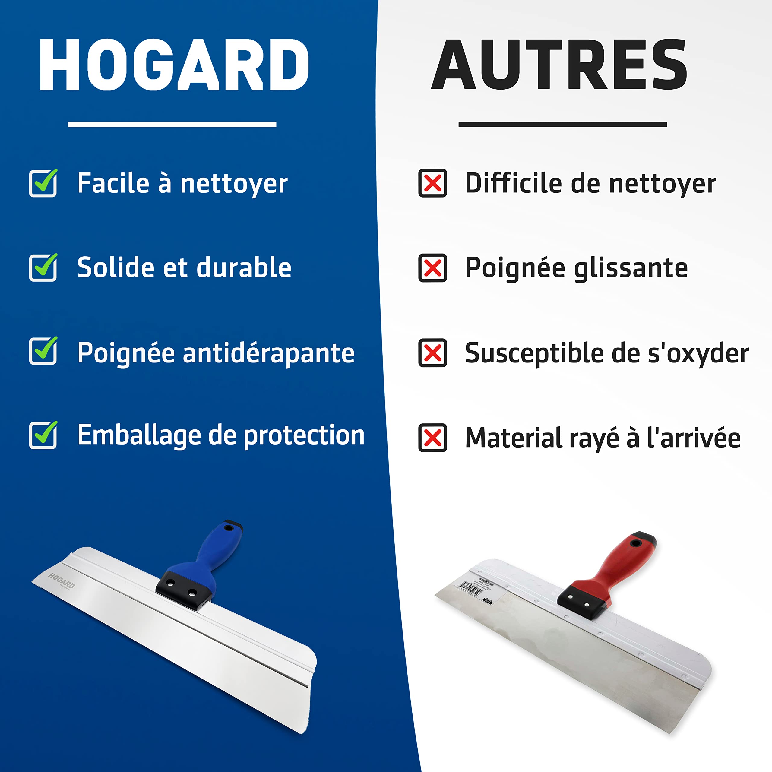 Couteau à Enduire Professionnel 450 mm en Acier Inoxydable Parfait pour Plâtrage | Fabriqué en UE