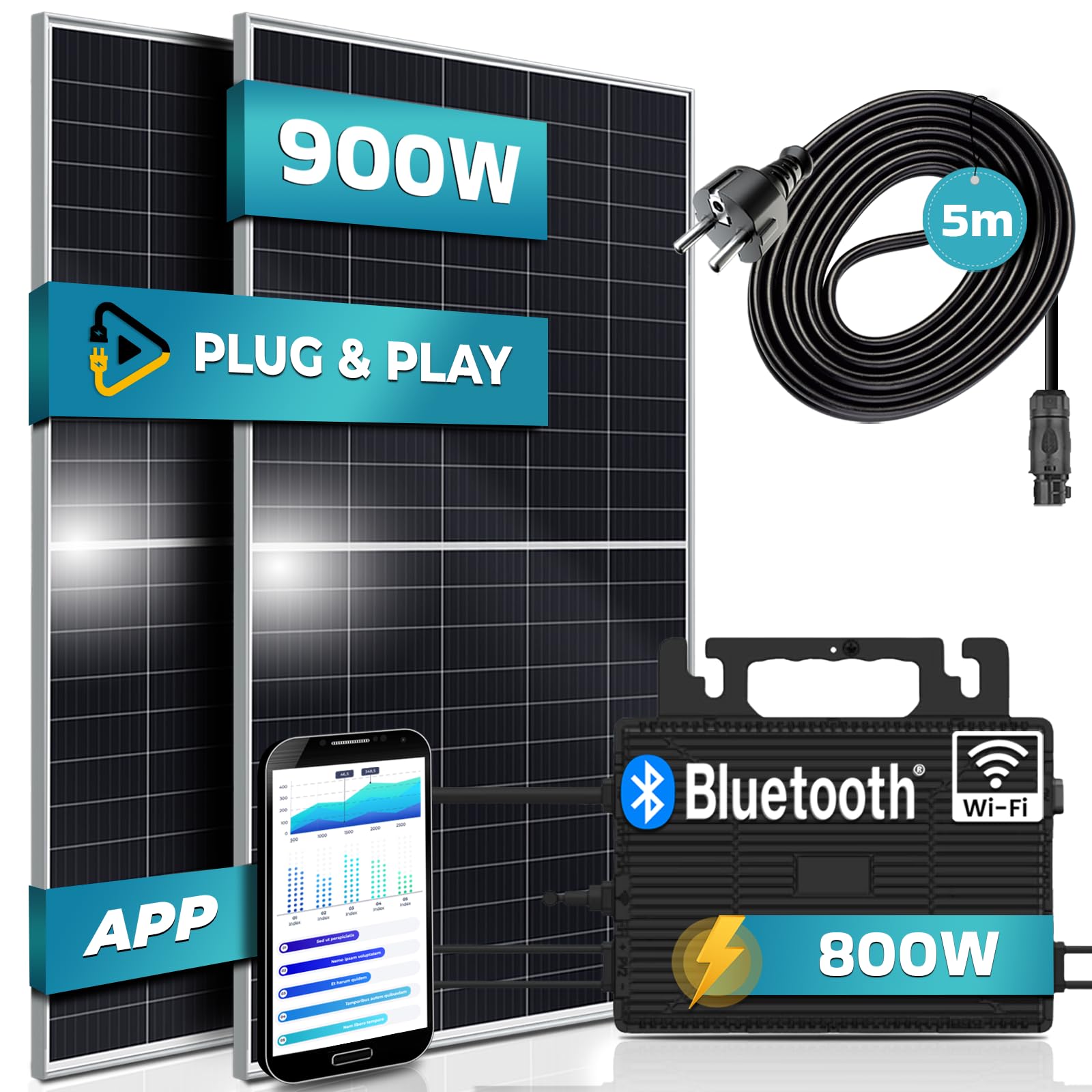 SUNNIVA® 900W Balkonkraftwerk 800W komplett Steckdose - Astro Energy 800W Wechselrichter - PV Solaranlage Komplettset - 2x 450W Solarmodule - inkl. 5m Kabel - Bluetooth WIFI