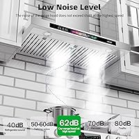 Vista 8 de BRANO 36 Inch Wall Mount Range Hood 900 CFM with Voice/Gesture/Touch Control, Stainless Steel Ducted Kitchen Hood Vent with 4 Speed Exhaust Fan