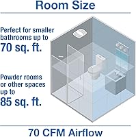 Vista 4 de Air King Extractor de baño, blanco AS70