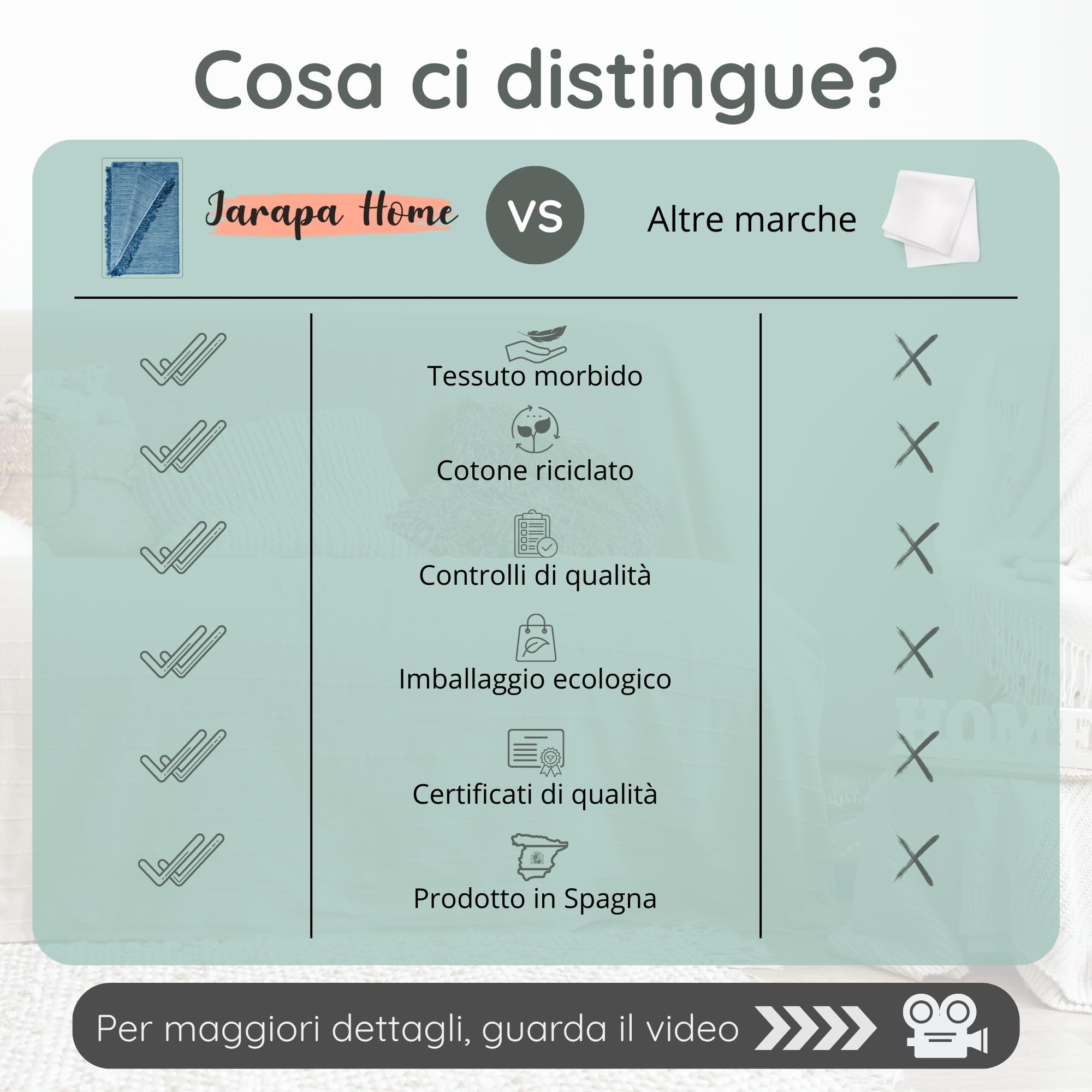Trapunta Multiuso: Divano Scozzese, Coperta Foulard, Copriletto, Foulard per Divani in Cotone e Altre Fibre Finitura di Qualità Fatto in Spagna. Telo Copridivano (Blu Mèlange 02, 230x260cm)