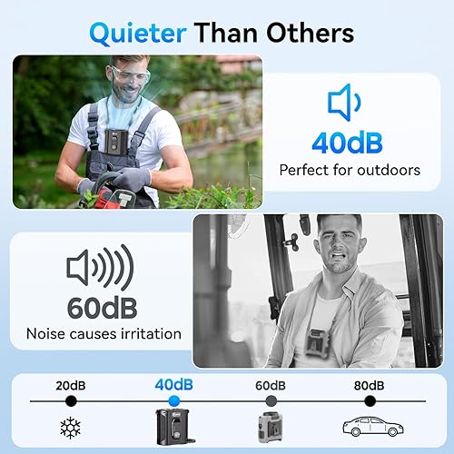 Miniatura 9 de Batería dual Ventilador de cintura portátil AI de próxima generación con clip de 24000 mAh, tiempo de funcionamiento máximo de 80 horas, 17000 rpm,