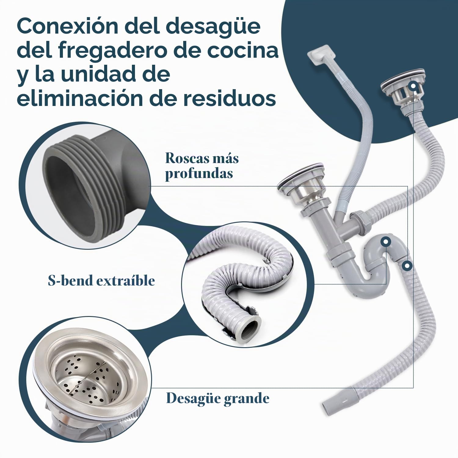 Manguera de Desagüe, Fregadero Doble Trampa de Residuos Tubo de Drenaje de Fregadero de Cocina Flexible Universal con Acero Inoxidable S Doblado para Baño Moderno