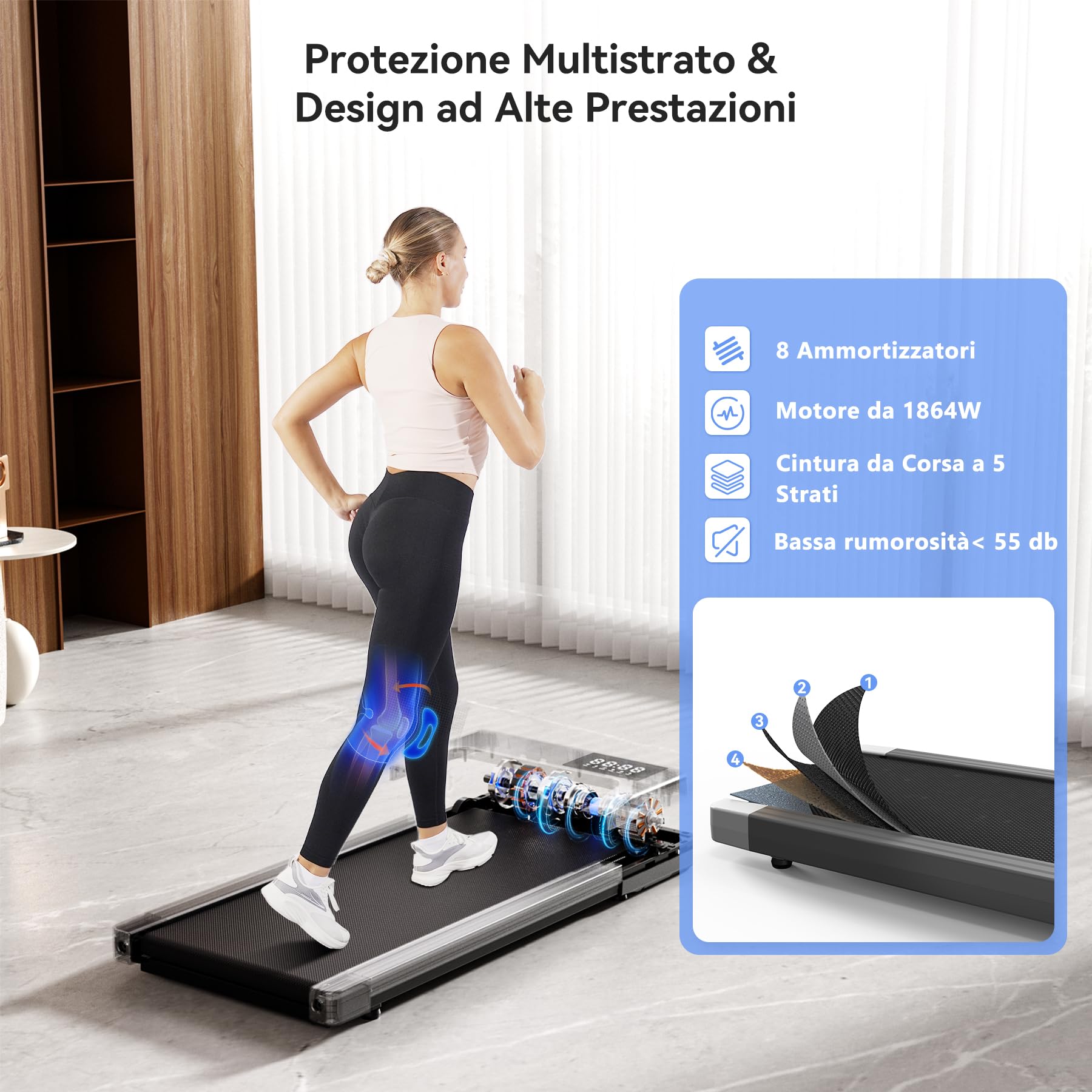 MJWW Tapis Roulant Elettrico con 6% Inclinazione, Tapis Roulant Salvaspazio, Velocità 6 km/h, Walking Pad 2,5HP, Controllo APP, Walking Pad 136 kg Corsi Professionali e Multigiocatore Online