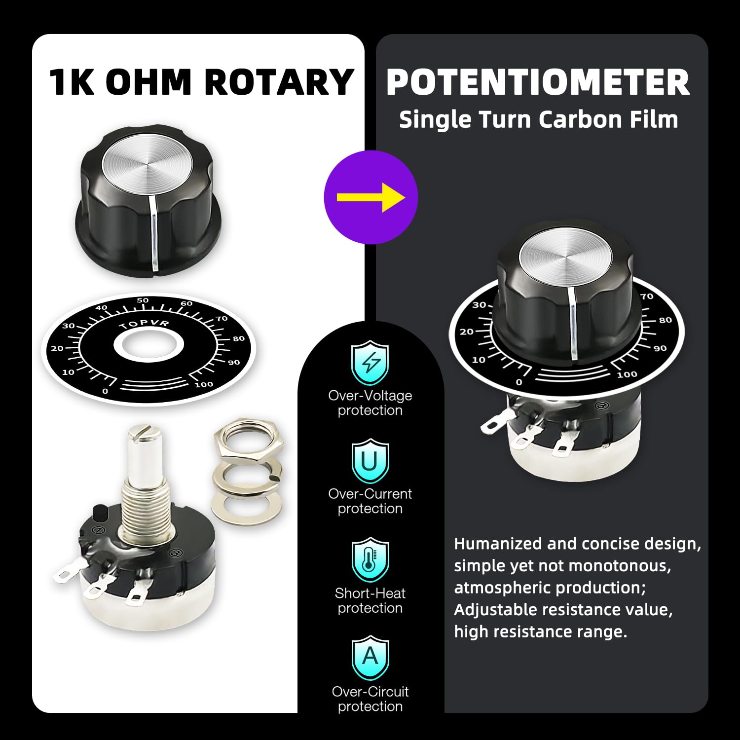 Taiss 2-Pack RV24YN20S Carbon Film Rotary Potentiometer – 100 Ohm With Knobs & Dials For Motor Speed Control