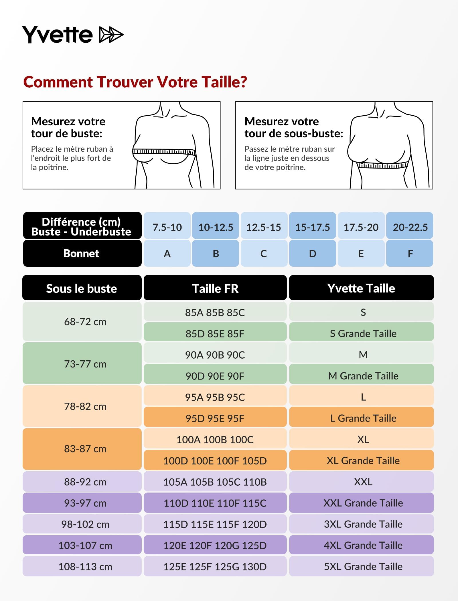 Yvette Soutien-Gorge de Sport Femme | Fermeture éclair sur le devant, grandes tailles, dos nageur, coussinets intégrés, facile à enfiler et à retirer
