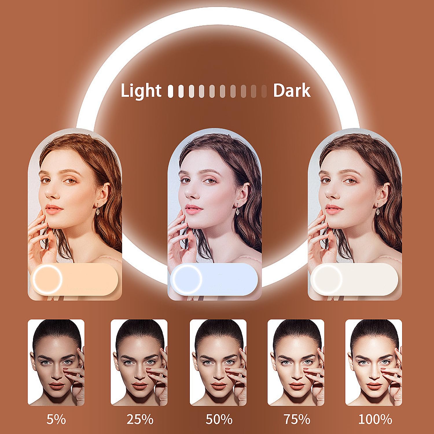Luce ad anello da 25,4 cm con supporto per treppiede, per registrazione video e trucco, luce aureola regolabile con supporto per telefono cellulare, lampada a LED con 3 modalità di illuminazione e 11