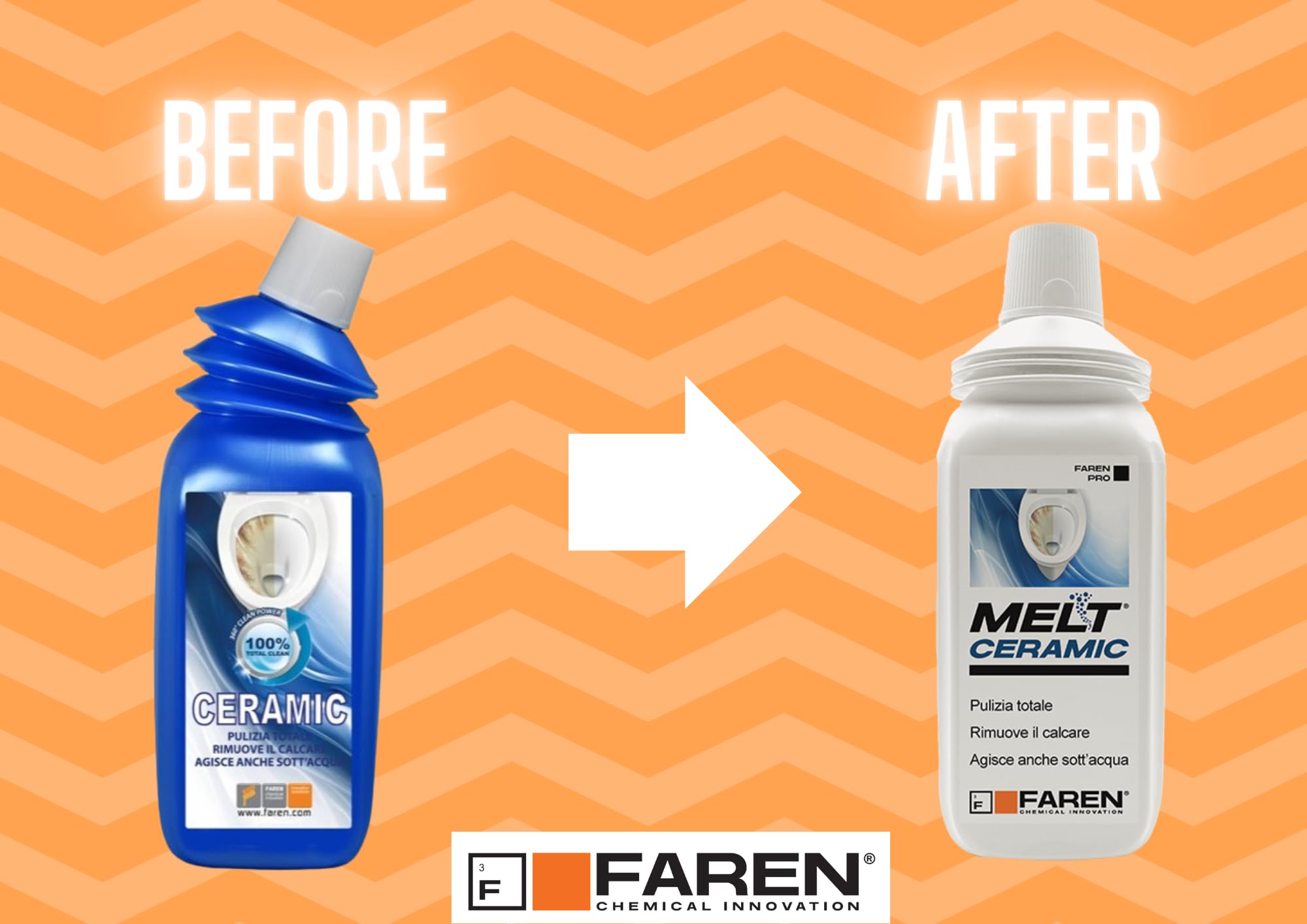 Faren CERAMIC Gel, Disincrostante Anticalcare per Sanitari e Ceramiche, Elimina Calcare e Macchie, Azione Rapida, 750ml