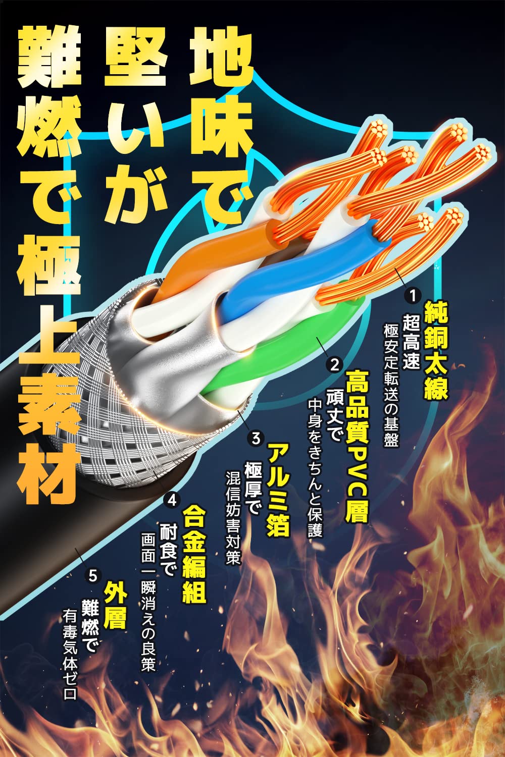 ♪イーサネットケーブル 100フィート モデム ルーター ゲーム パソコン ♪イーサネットケーブル 100フィート モデム ルーター ゲーム パソコン