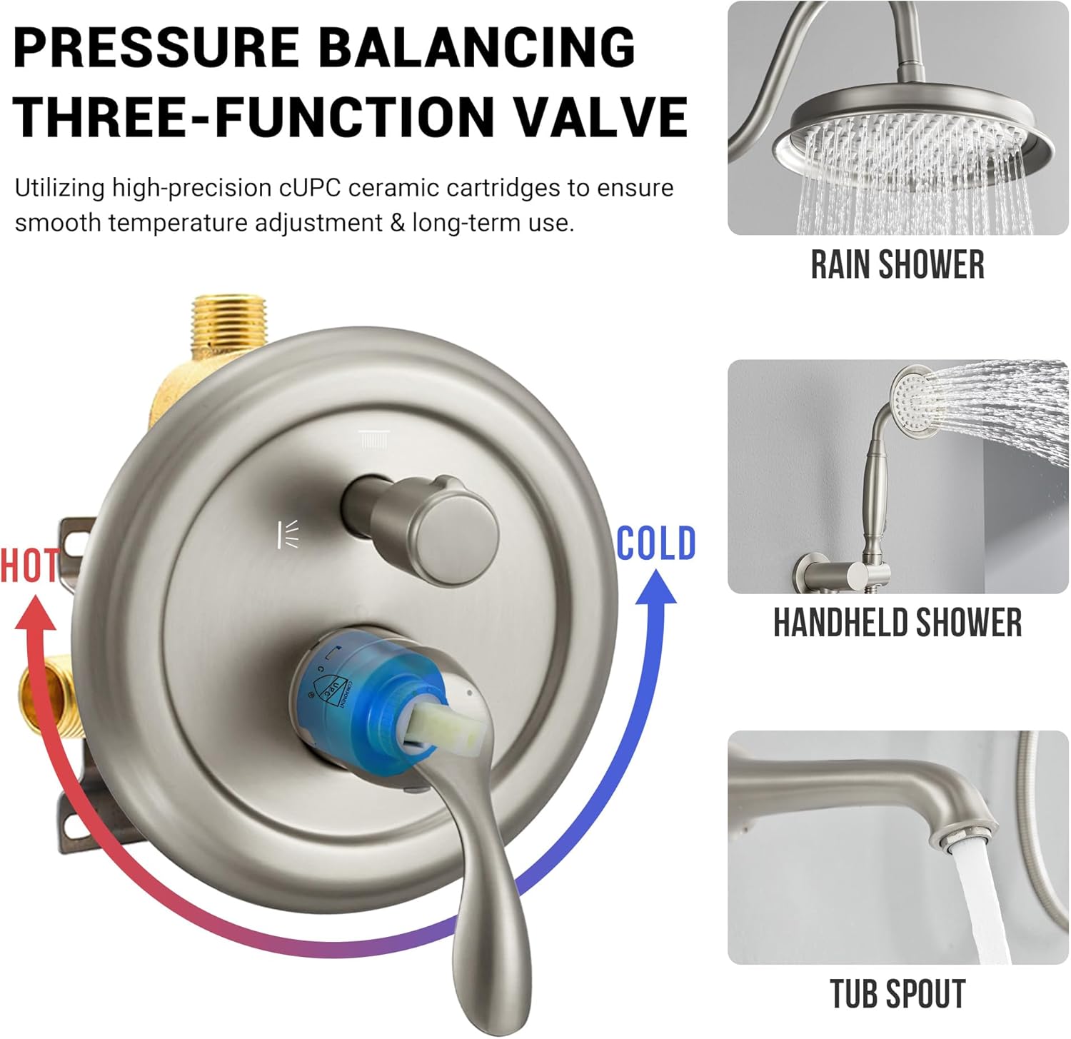 Close-up of the DASAN pressure balancing three-function valve with hot and cold indicators