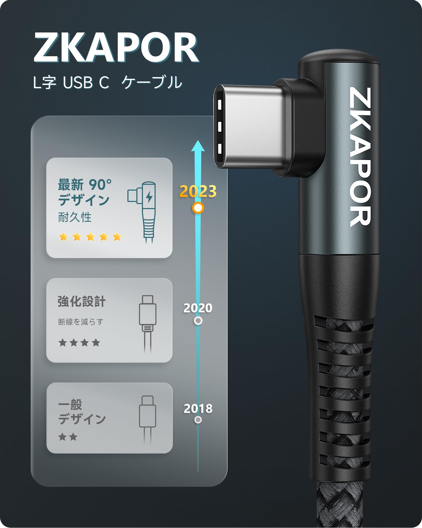 Amazon.co.jp: ZKAPOR USB Type C ケーブル L字【3本セット 0.3M