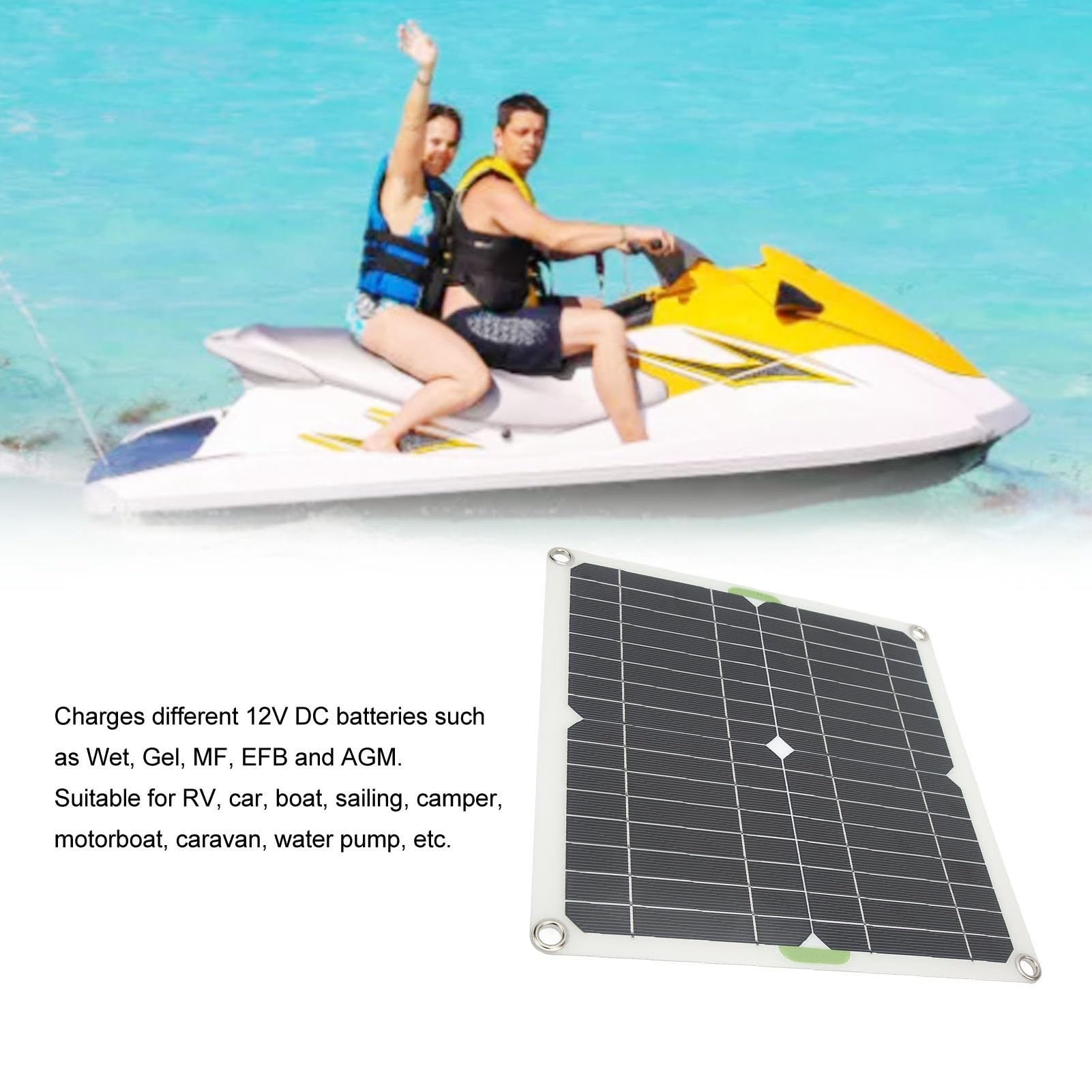 CHICIRIS Kit Pannello Solare 200W, Leggero e Impermeabile
